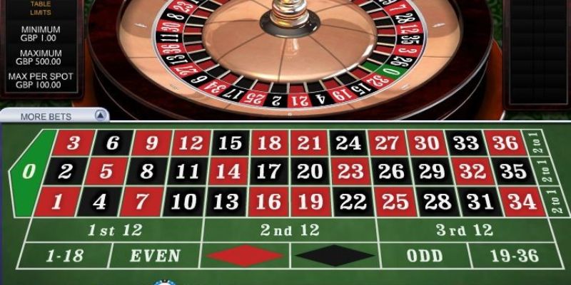 Tham gia chơi Roulette Cwin nhanh chóng và an toàn